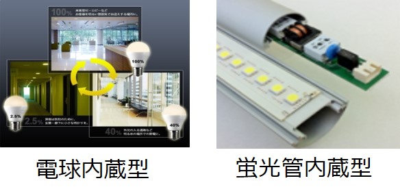TML LED triac Products
